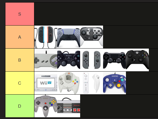 Lets talk controllers! - Gaming Lounge Forum - Neoseeker Forums